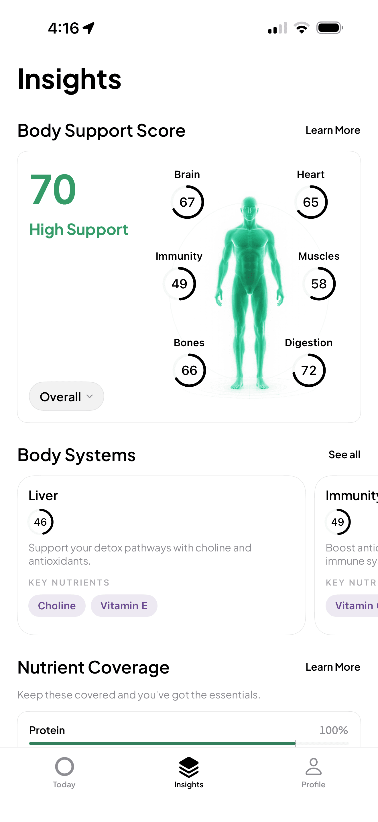 Dact Nutrient Coverage screen